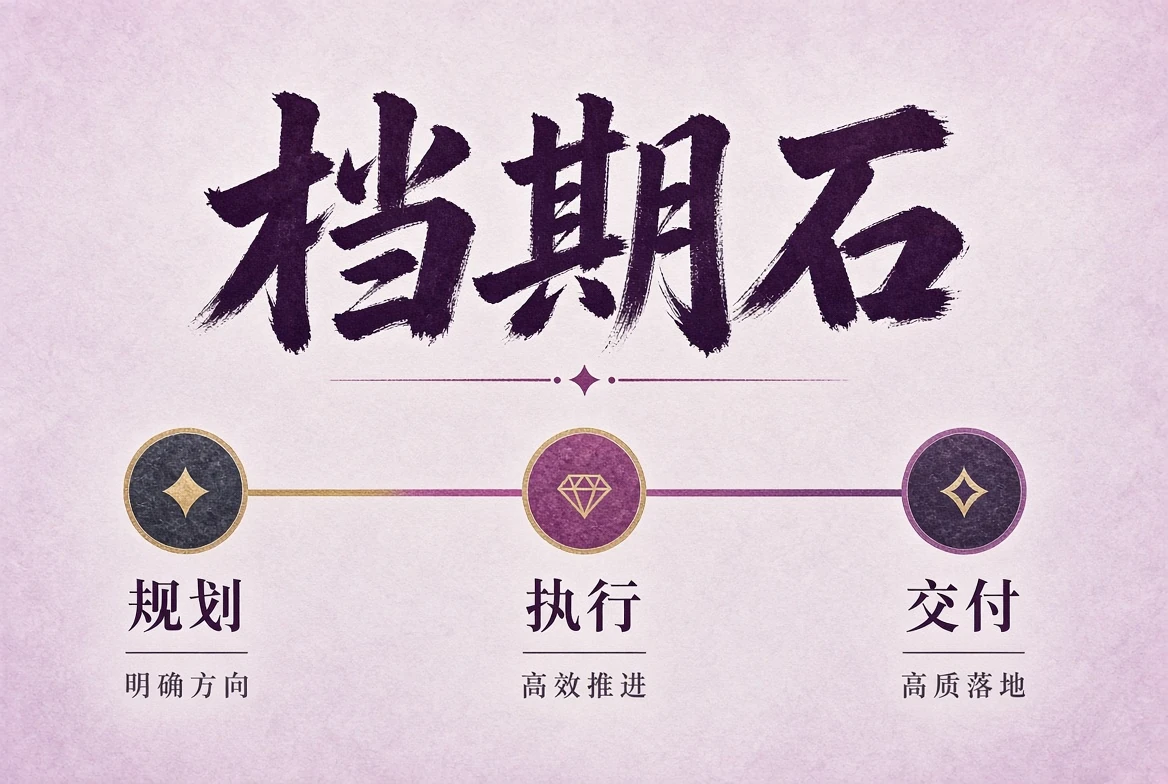档期石内容整理状态